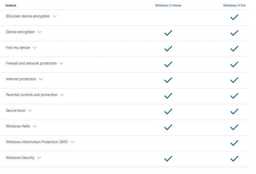 Microsoft Windows 11 Professional PL -- FAKTURA 23% -- ORYGINALNY