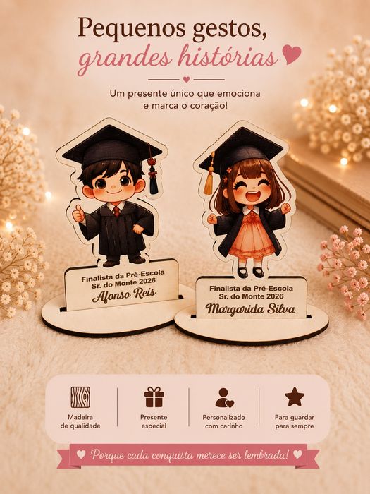 Lembranças Final de Ano – Professoras, Auxiliares e Educadoras