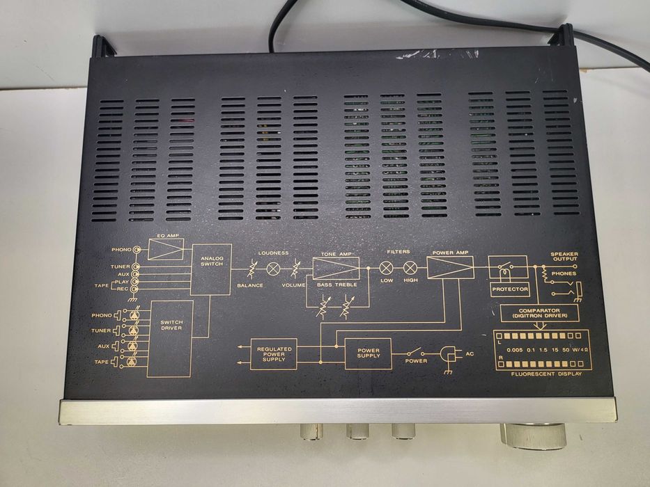 Tuner cyfrowy PALLADIUM 958/433