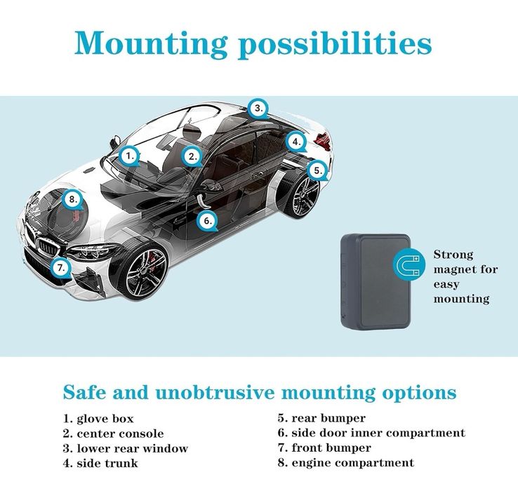 TKMARS TK903 mini lokalizator GPS 4G, akumulator 1500 mAh,