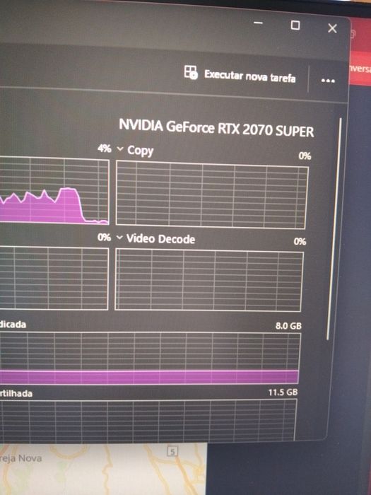 RTX 2070 Super Placa Grafica