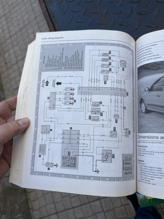 Livro repacao Haynes Renault Megane & Scenic