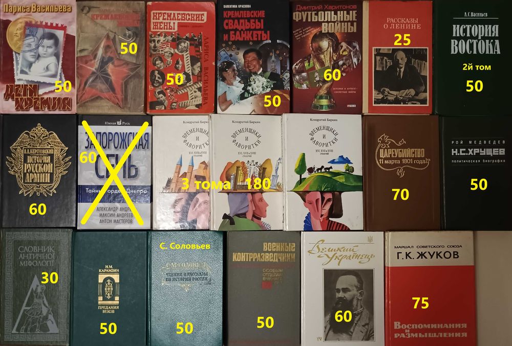 И1 Комплект книг. История, журналистика, политика.