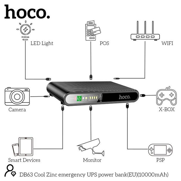 Міні UPS HOCO DB63 10000mAh 17W для роутера