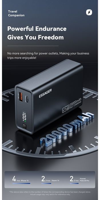 ‼️Essager 65W‼️ 20000mAh Baseus павербанк pover bank 100W 140W