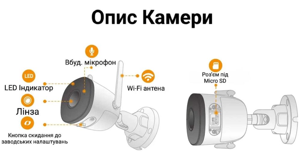 IP камера Imou Bullet 2C 5MP (IPC-K3CP-5H0WY)