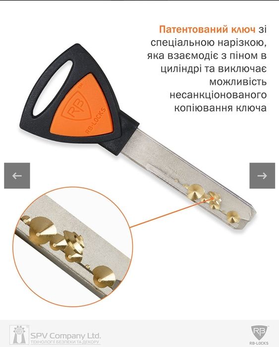 RB LOCKS D7R серцевина замка від Mul-t-lock