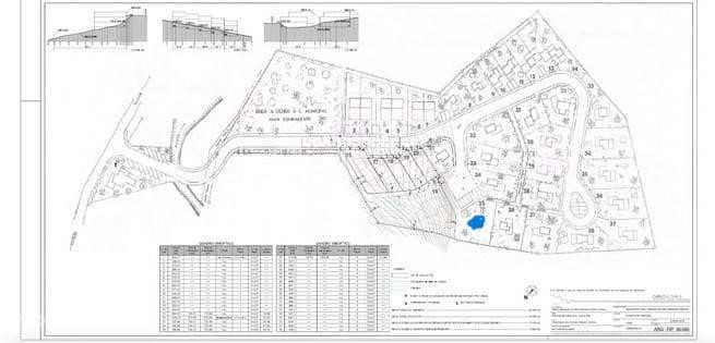 LOTE TERRENO CONSTRUÇÂO ALGARVE SALEMA  500m2