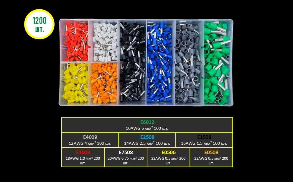 Кримпер, прес-кліщі з набором матриць, сумкою. Набір клем наконечників