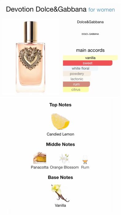 Парфуми Dolce&Gabbana Devotion оригінал