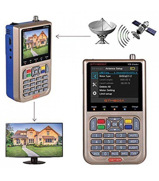 GTMedia V8 Finder - METER - Localizador de satélites