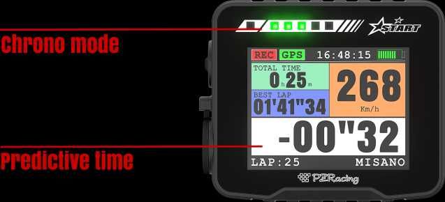 Cronômetro GPS de 50 Hz - TFT colorido PZRACING