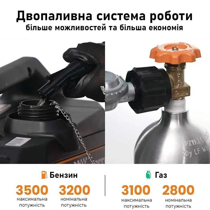 Інверторний генератор Maxpeedingrods MXR3500S 3,5кВт газ/бензин
