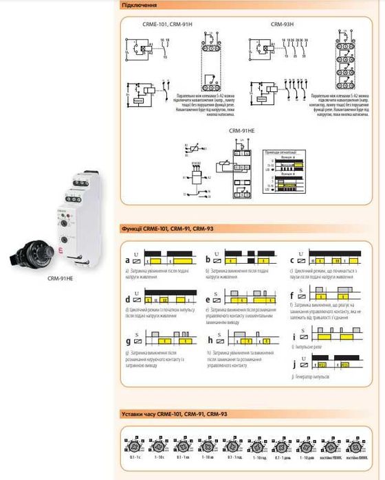 Таймеры и реле времени ЕТІ CRM-91H, CRM-2H, CRM-2T, CRM-93H, CRM-82TO