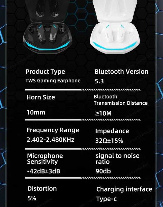 Беспроводные наушники Lenovo GM2 Pro