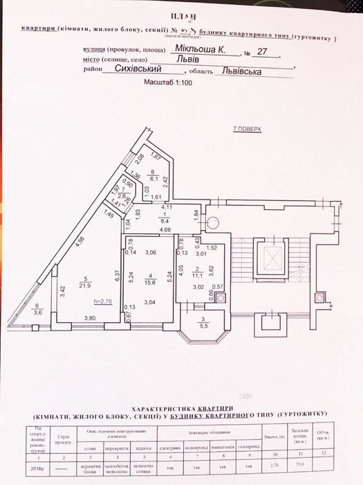 Продаж 2 кім квартири в заселеній новобудові вул. Мікльоша / Стрийська