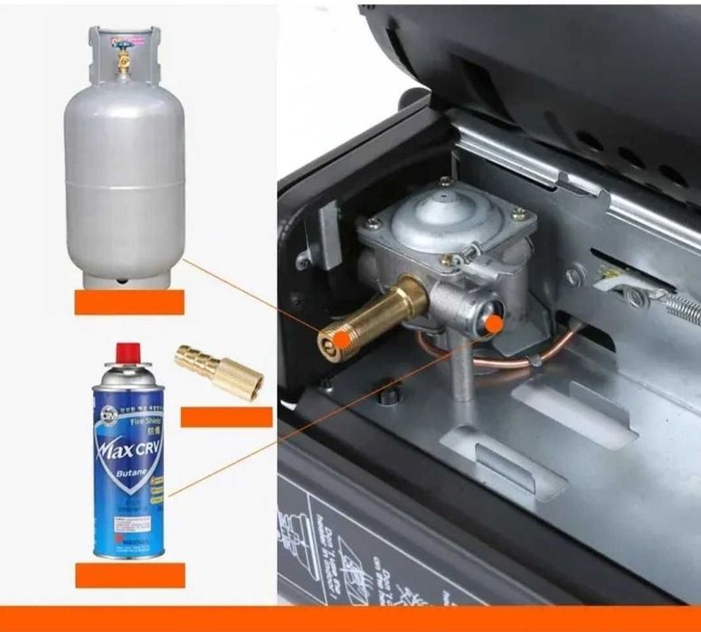 Портативнний газовий обігрівач