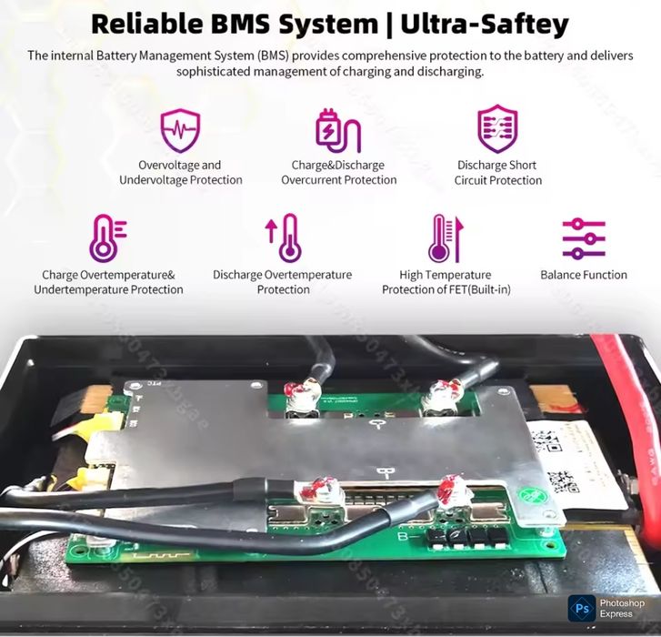 LiFePO4 Акумулятор 12.8V | 200Ah | 2560Wh з захистом BMS