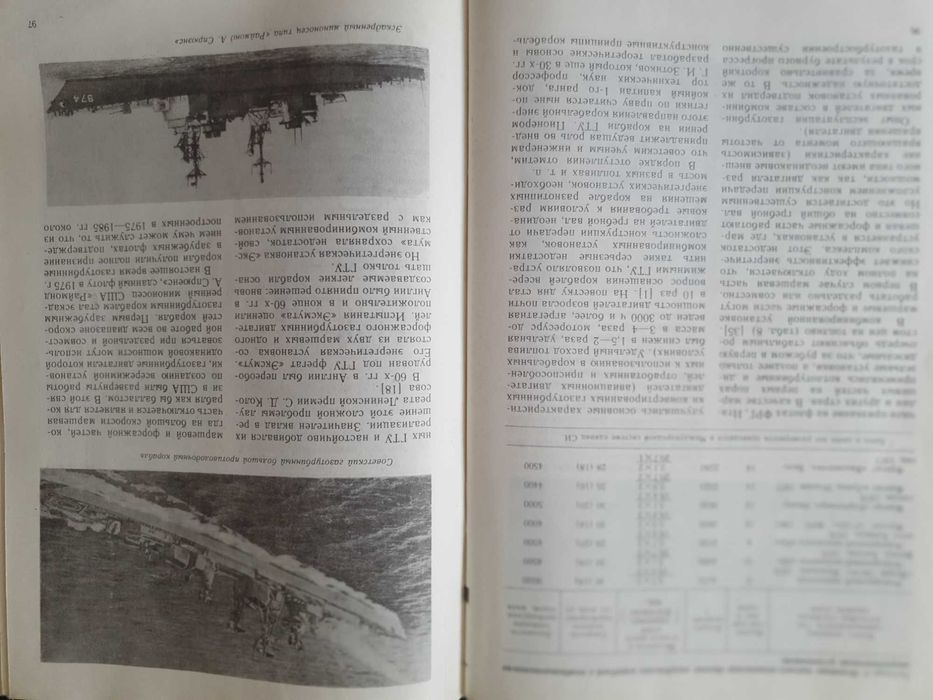 "Самые быстрые корабли" - Л.С. Шапиро