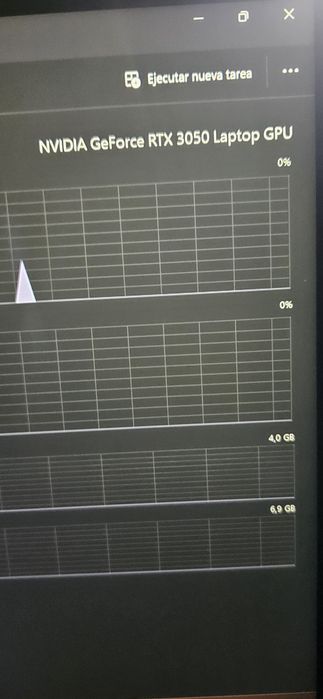 Lenovo Ideapad gaming 3