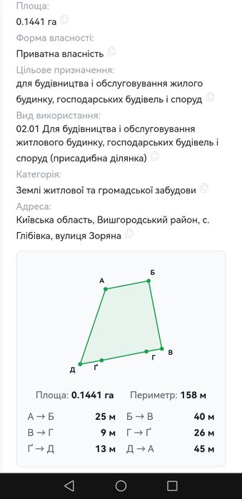 Земля під застройку