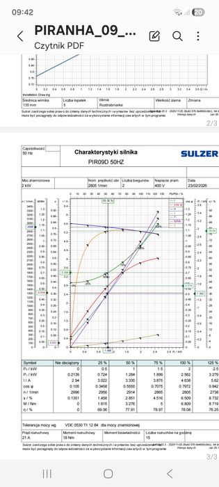 Pompa kanalizacyjna sulzer pirania  09/2D