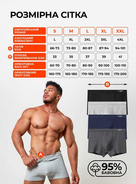 Комплект 4шт! Чоловічі труси боксери мужские трусы шорты хлопок набор