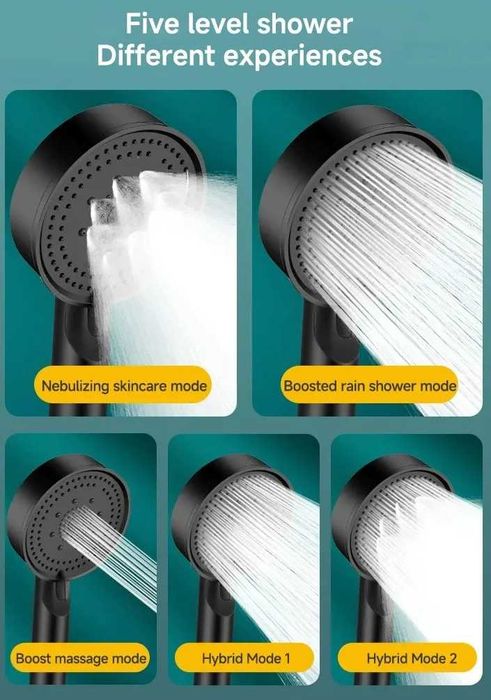 Chuveiro de Mão 6 Modos Design Rain Shower Fluxo Ajuste de Jato NOVO