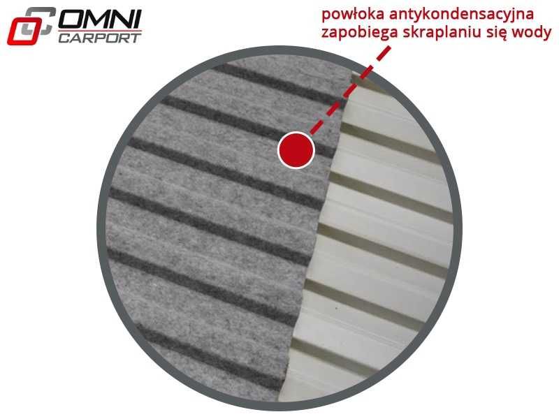Garaż 1m2 Wiata Garażowa Carport na Wymiar Zadaszenie na 2 Samochody