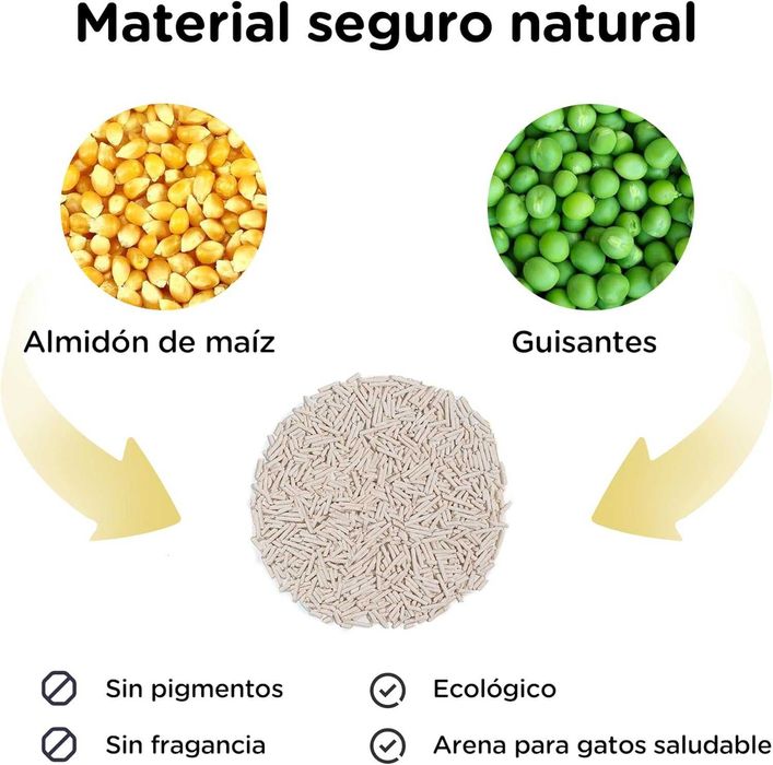 AREIA DE TOFU, aglomerante para gatos, pode ser descartado na sanita