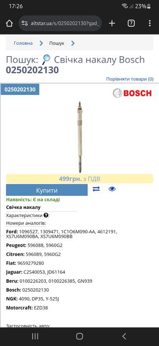 Свічки накалу БОШОВСКІ