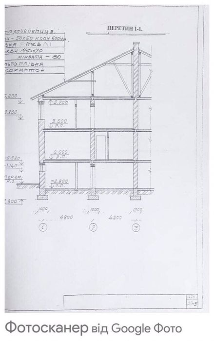 Продаж або обмін нерухомості