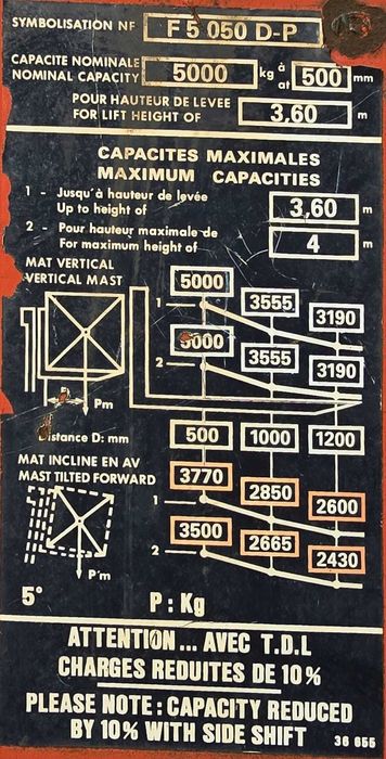 Wózek widłowy Manitou MC 50FC