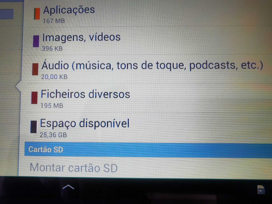 Tablet Samsung Galaxy Note 10.1 (GT-N8000 __ 32GB)