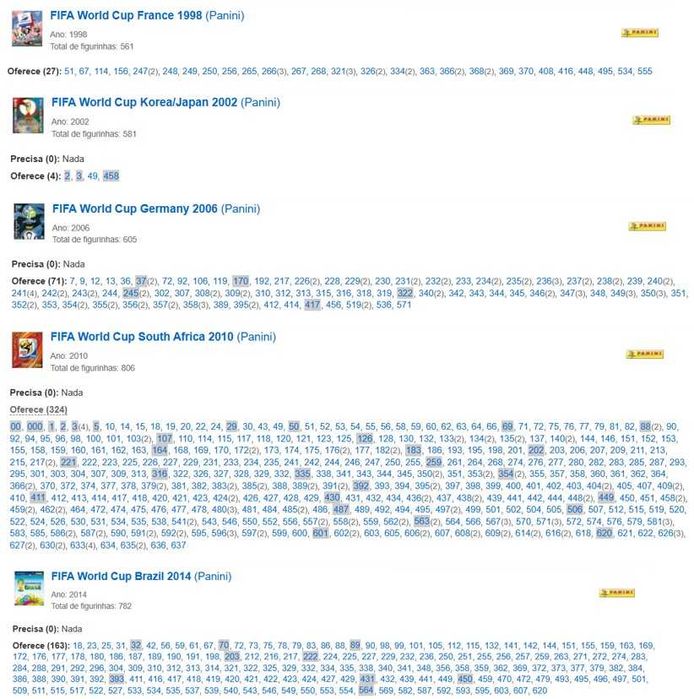 FIFA world Cup 1998, 2002, 2006, 2014, 2018,2022 PANINI