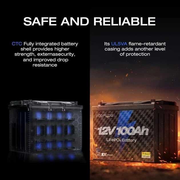LiFePO4 Акумулятор "EcoFlow"  12.8V 100Ah (1280Wh) (новий)