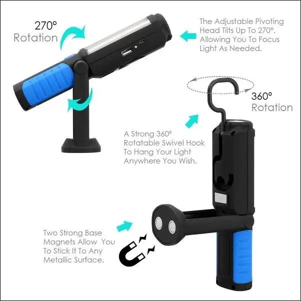 Lanterna/Luz de trabalho e inspecção PE-41 com função powerbank SELADO