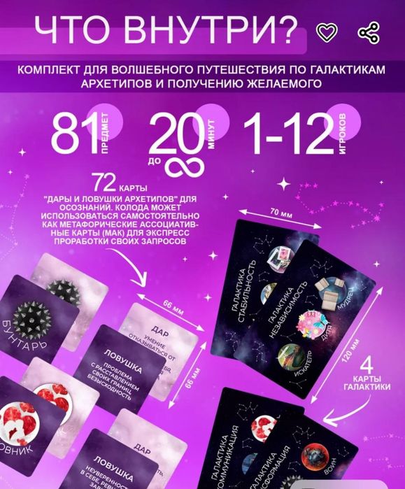 Трансформационная игра по архетипам Архевселенная