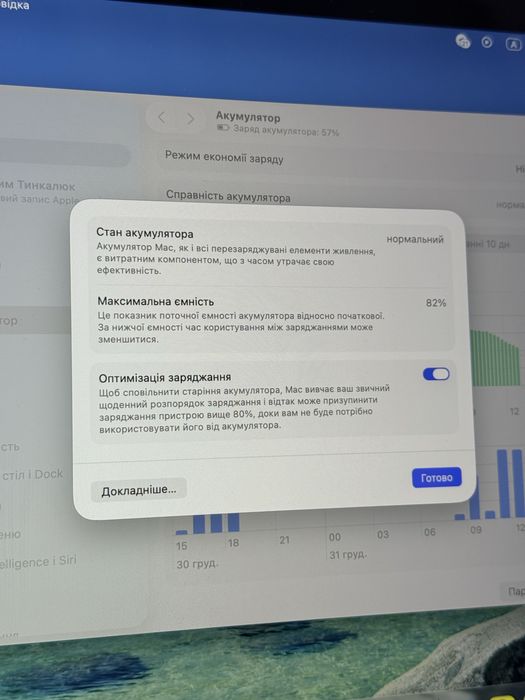 MacBook Pro 13” M1 (2020) | 8/512 | Оригінал | Гарний стан