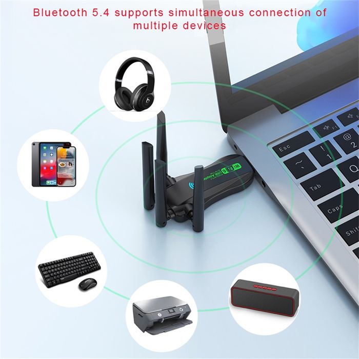 USB WiFi адаптер AX900 WiFi 6 Bluetooth 5.4