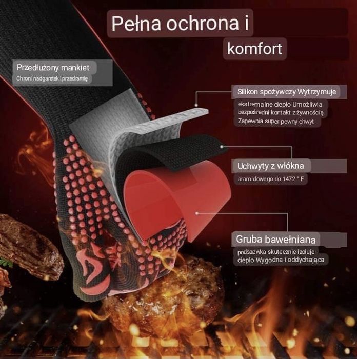 Rękawice do grillowania