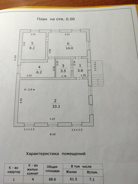 Продам будинок у Нікополі від господаря