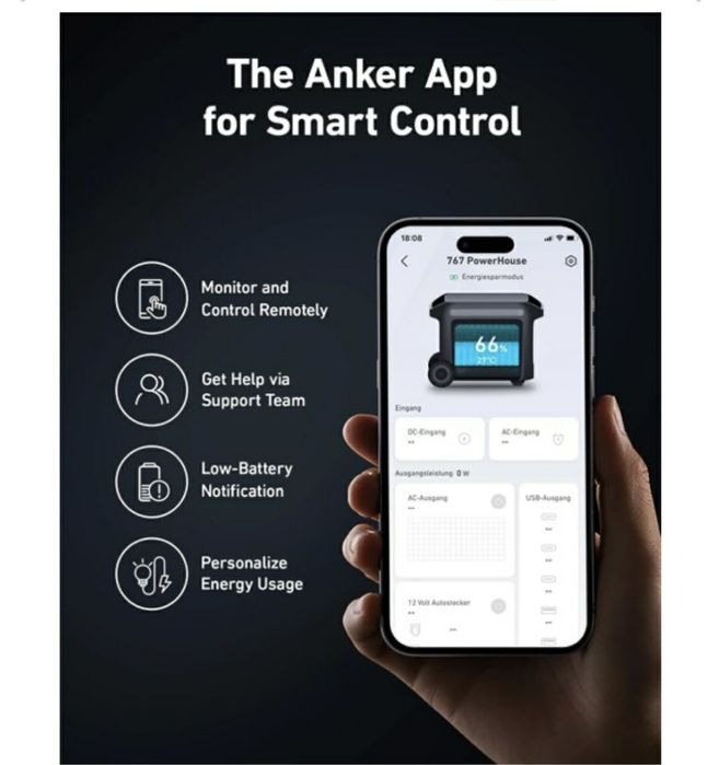 В НАЯВНОСТІ Портативна зарядна станція ANKER 767 POWERHOUSЕ