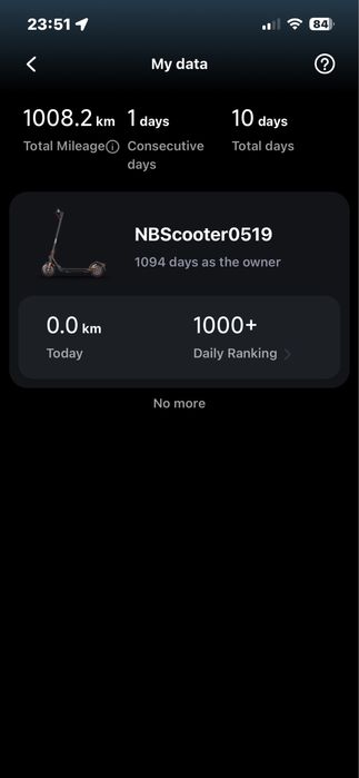 Ninebot F40 | Excelente Estado | 1053,1 km | Caixa + Fatura |