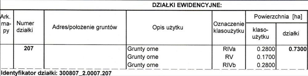 Grunty orne dzialka Wodziczna