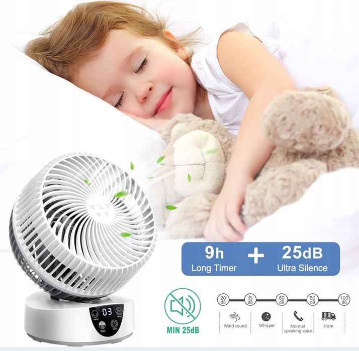 Wentylator stołowy COLLEN C0001F biały