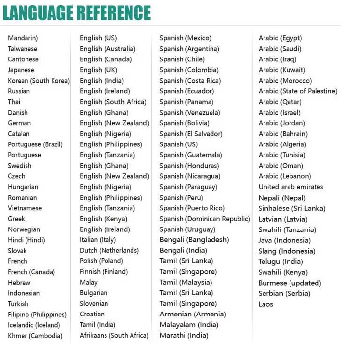 Голосовой перекладач.Моментальний переклад M9-RUS M12-UKR S80 OFF LINE