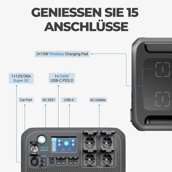 Электростанция 2,05 кВт