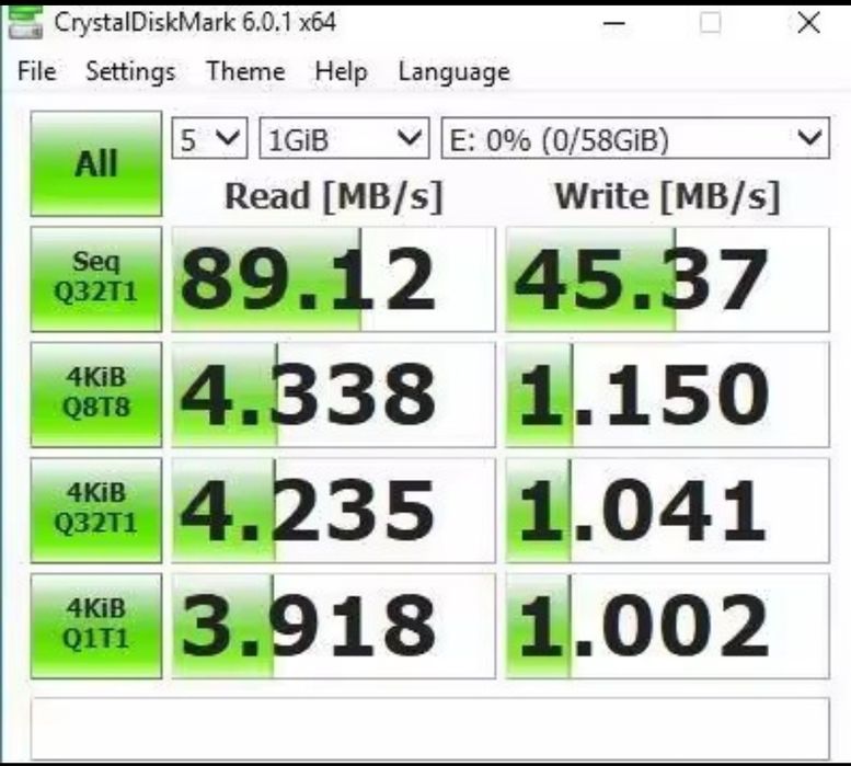 Карти пам'яті Xiaomi 128 Gb