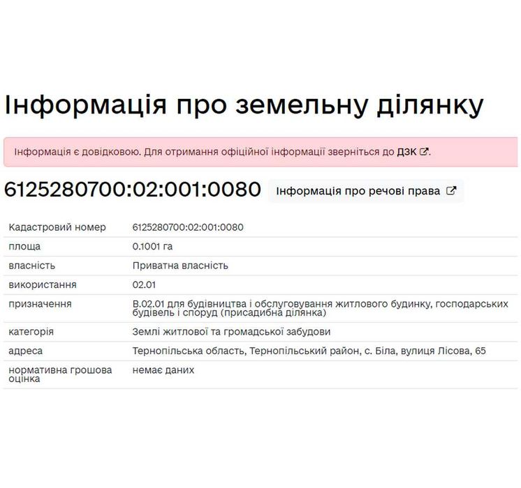 Земельна ділянка під житлову забудову 10 соток с.Біла (Тернопіль)